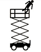 Fall Protection Equipment and Scissor Lifts - Separating Myths from Facts