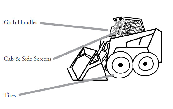 Skid-steer components