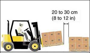 Forklift approaching load