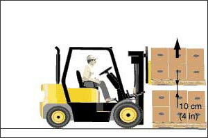 Forklift lifting the load