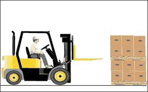 Forklift mast vertical