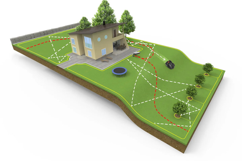 Robot Lawn Mower Path To Cut Lawn